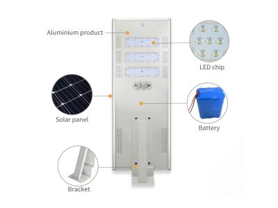 All in one integrated solar street light