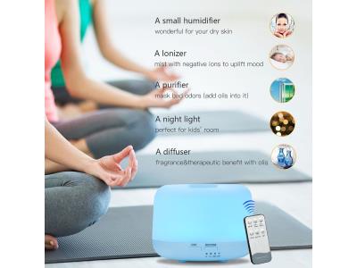 Aroma diffuser