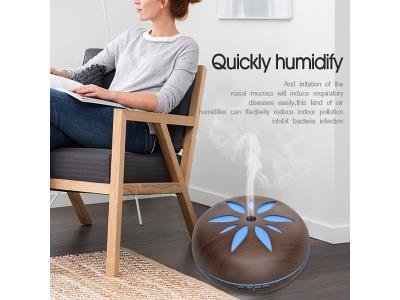 Aroma diffuser