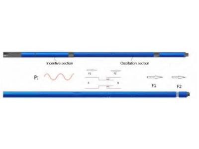 HYDRAULIC ALTERNATING PUSHER