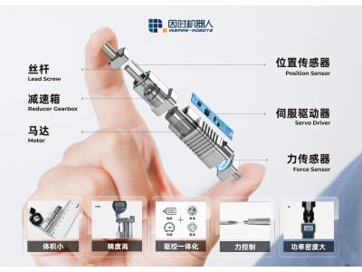 Micro Linear Servo Actuator