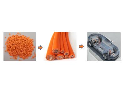 150C Irradiation Crosslinkable LSZH Compounds for High-Voltage Automotive Cable