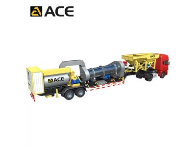 IAP Super-mobile Asphalt Plant