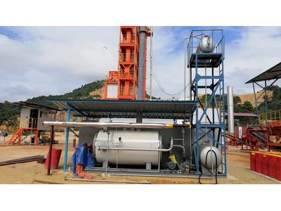 Thermal Oil Boiler