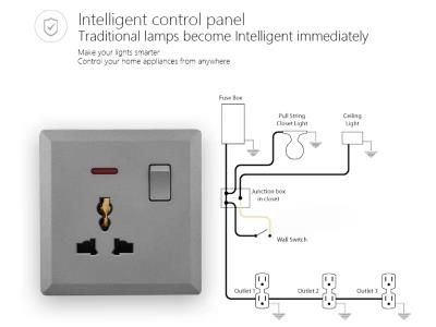 Plastic slim switch socket red copper sliver contact