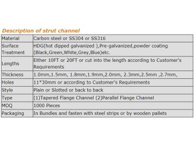 Strut Channels /Strut C Channels/Slotted Channel/Plain Channel