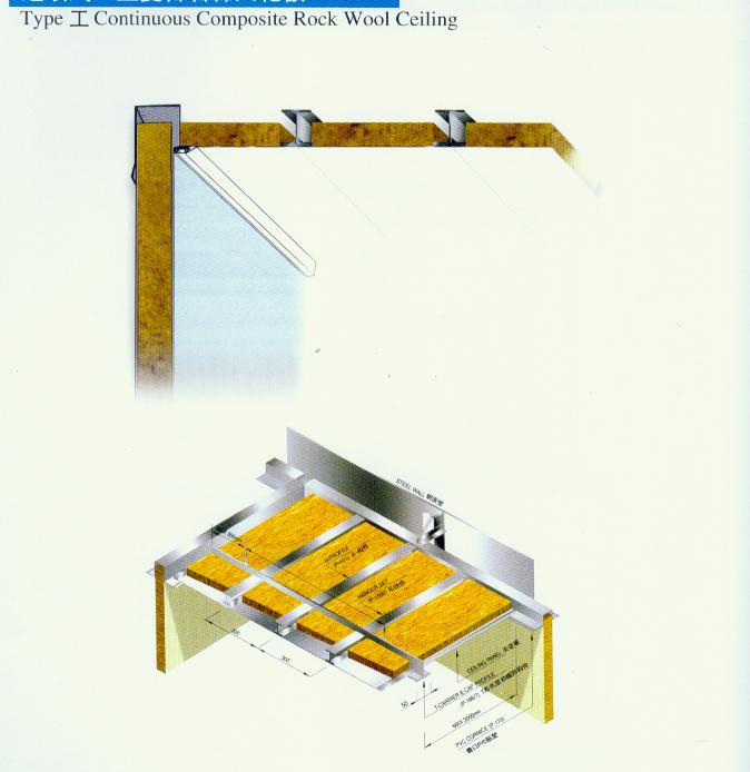 Supply Marine Decorative Materials Ceiling Panel Lining