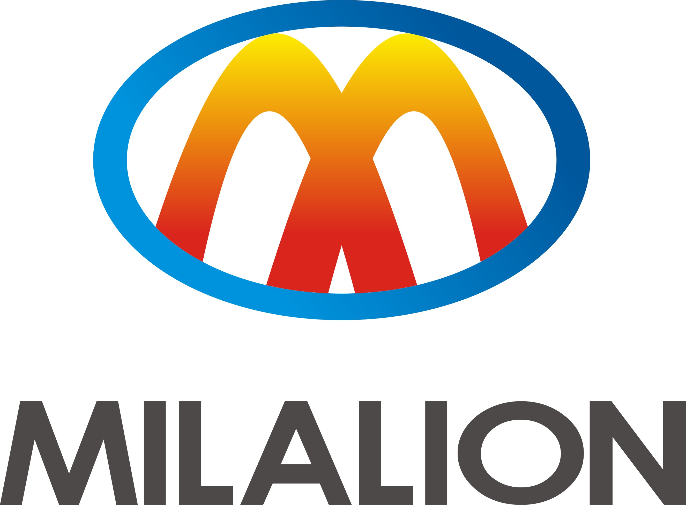 Ilalion Tools Co.,Ltd