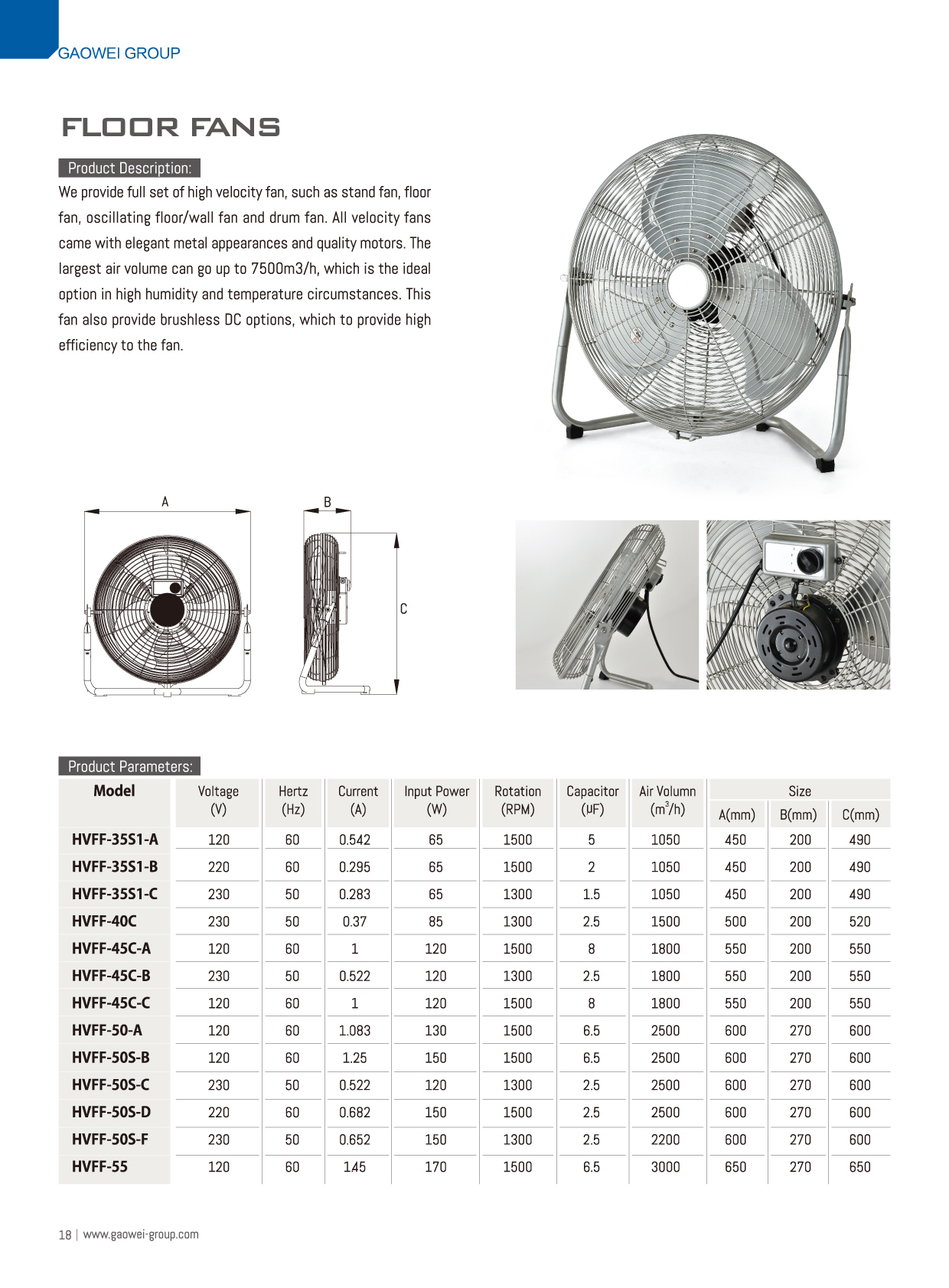 Floor Fan