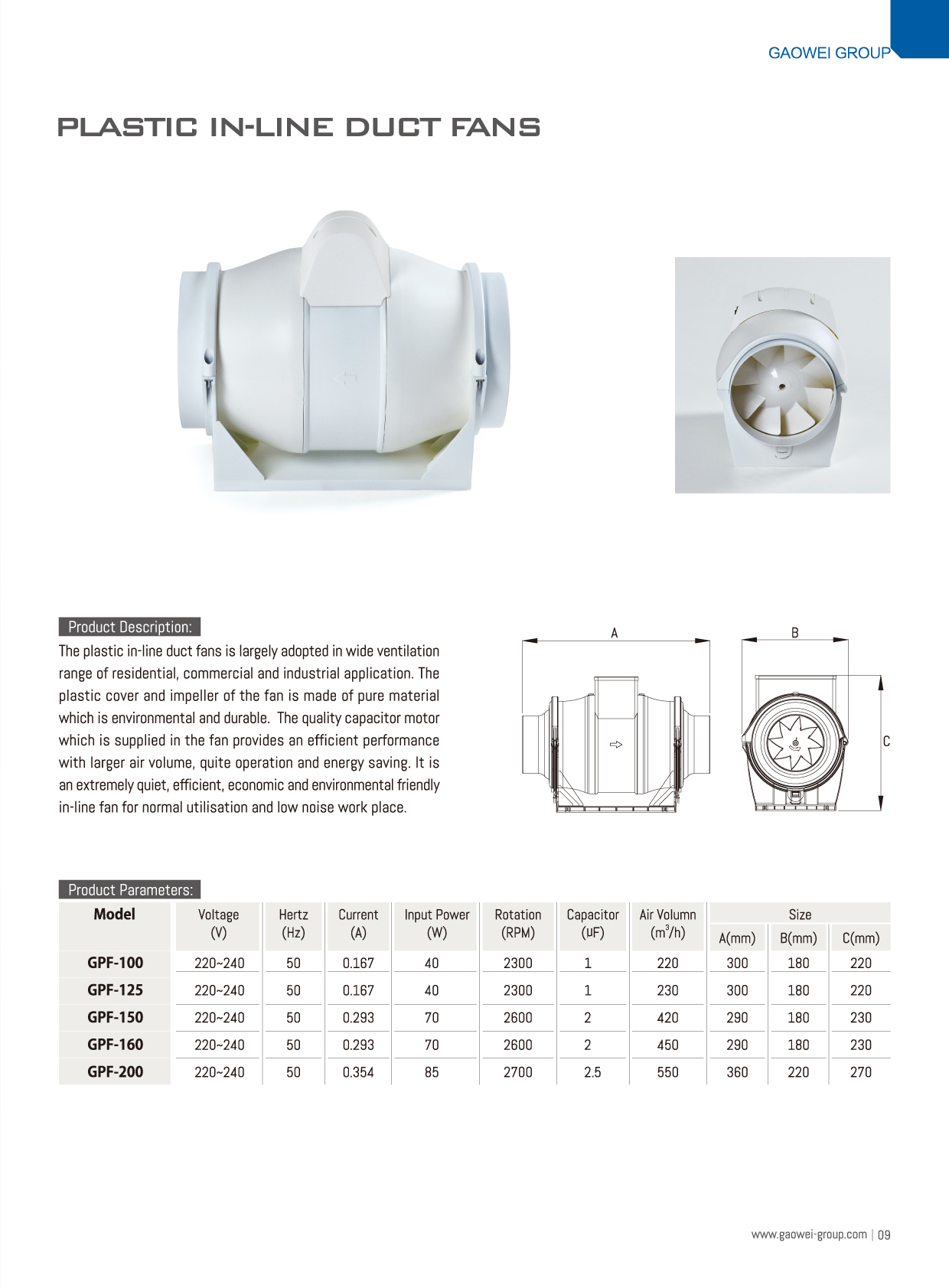 Plastic In Line Duct Fan