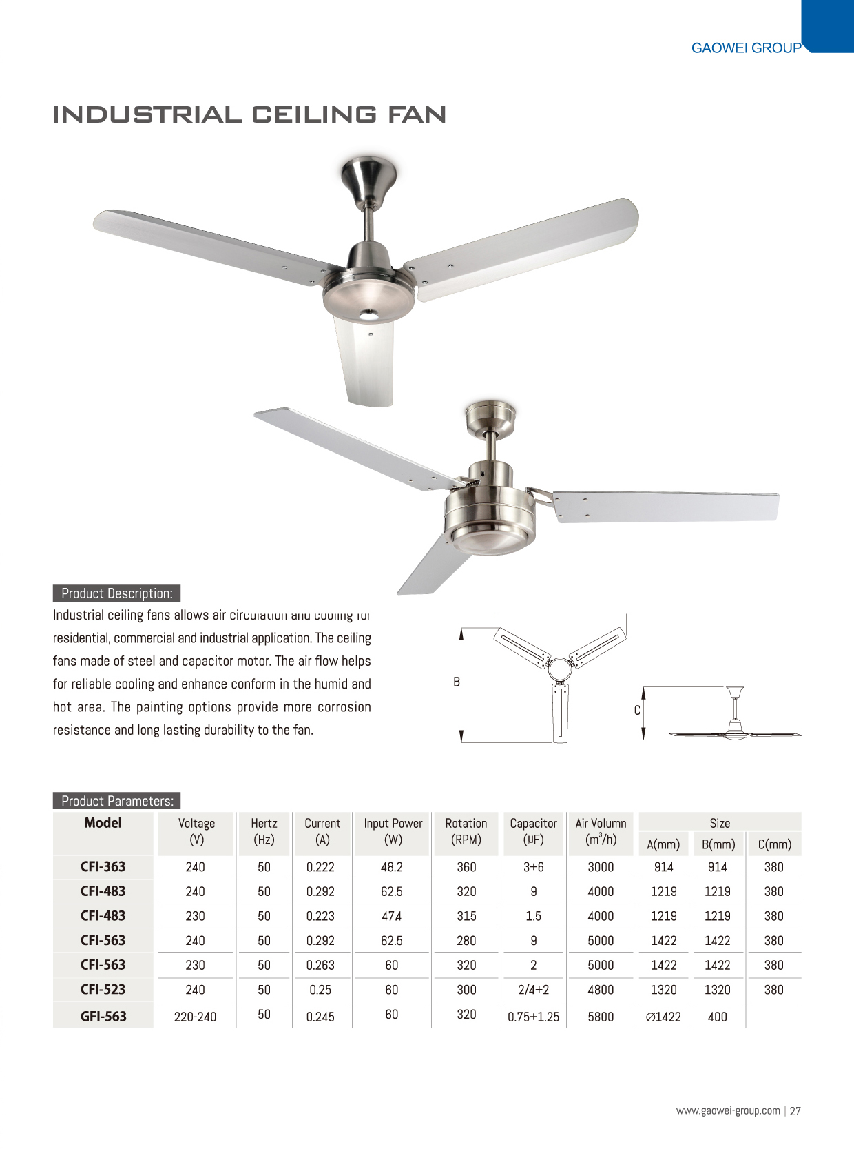 INDUSTRIAL CEILING FANS