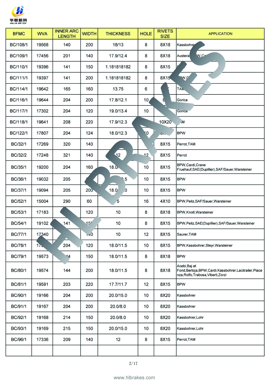 BRAKE LINING for truck