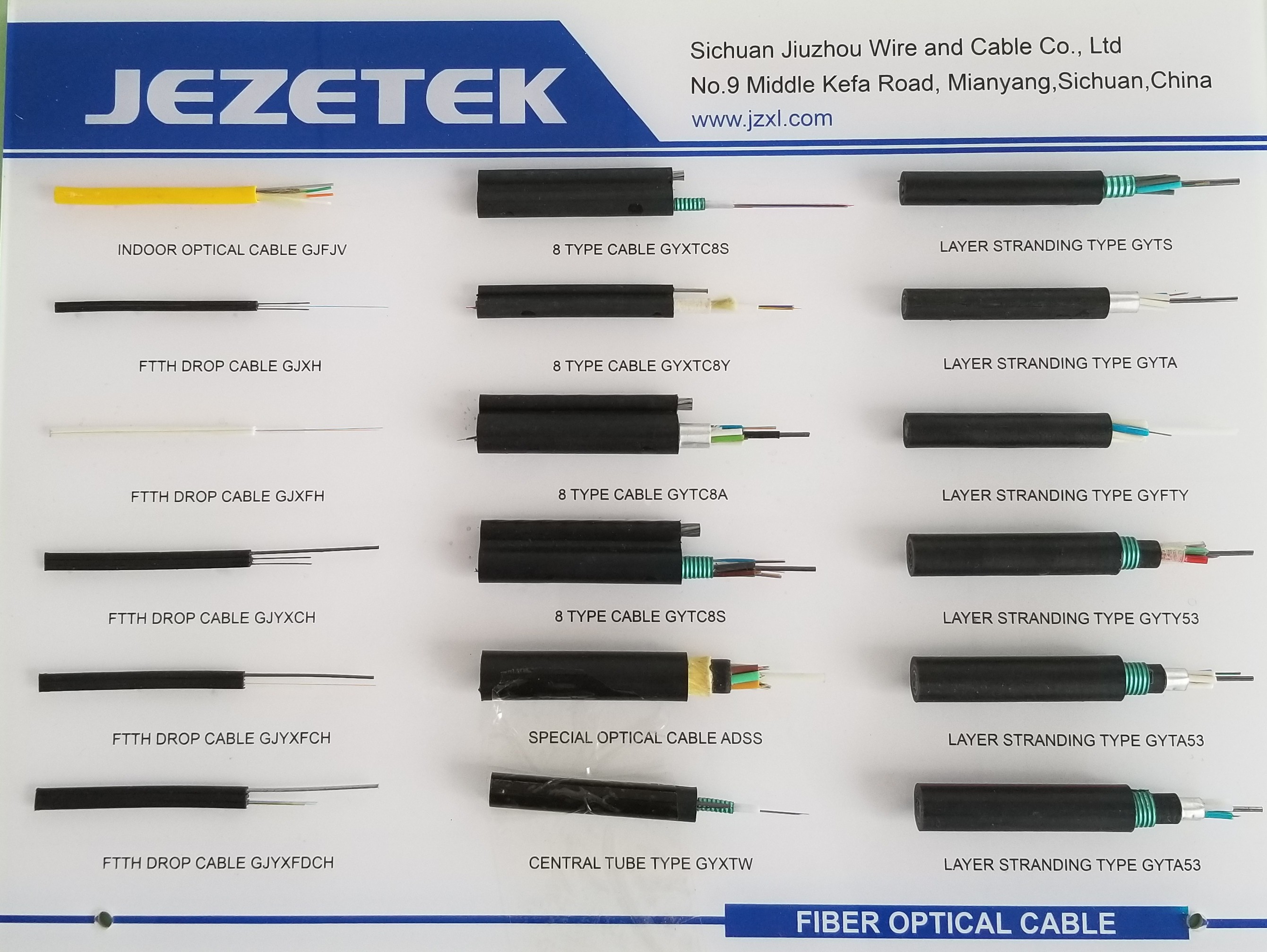 Indoor optical cable