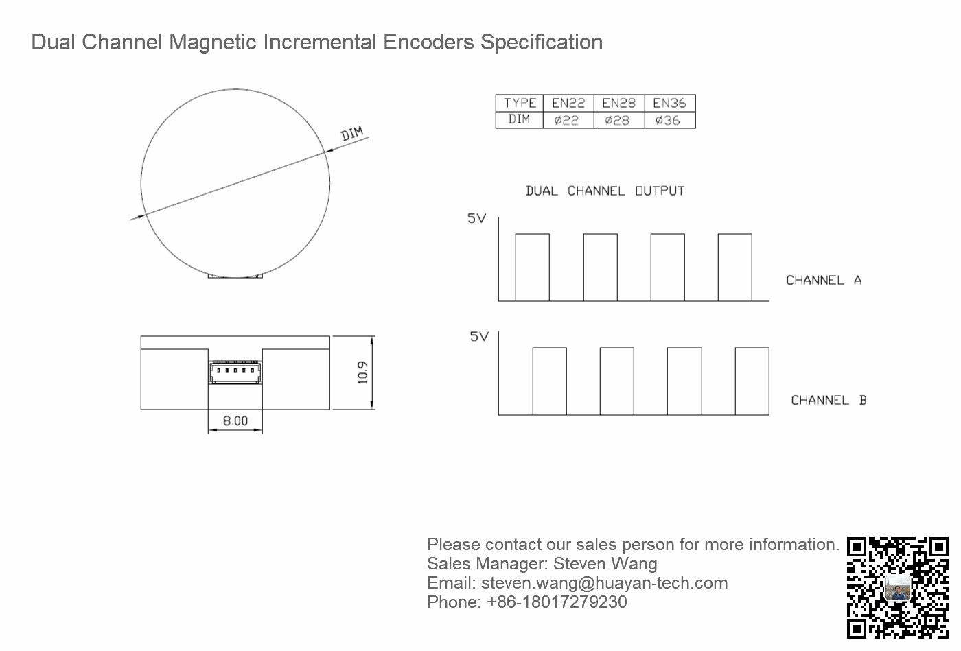 EN36 Magnetic Incremental Encoder
