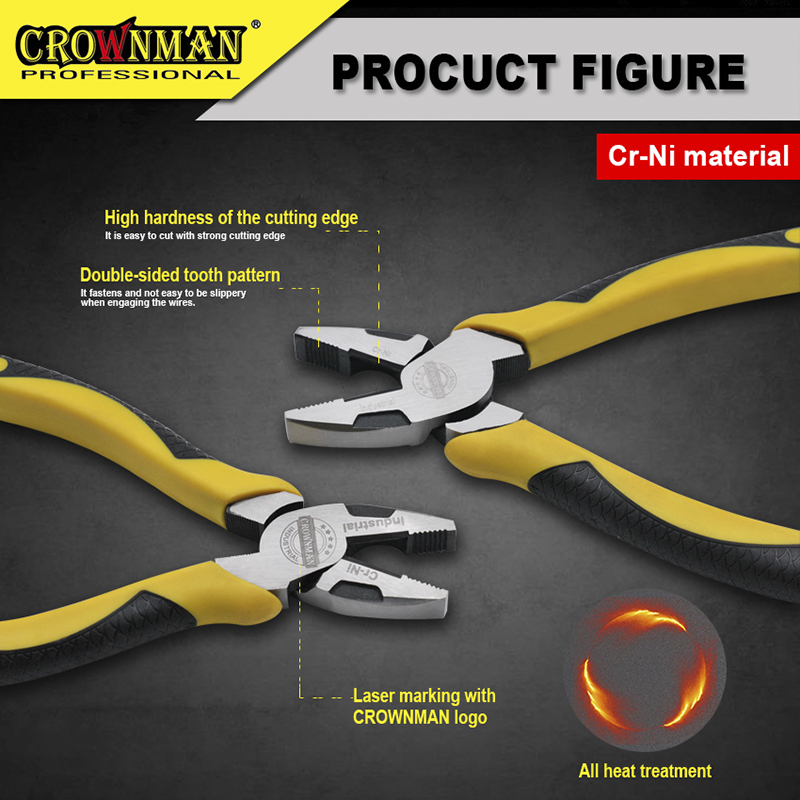 CROWNMAN Industrial Eccentric Combination Pliers