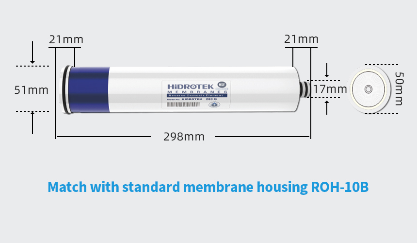 Hidrotek Hifluxmemb Membrane