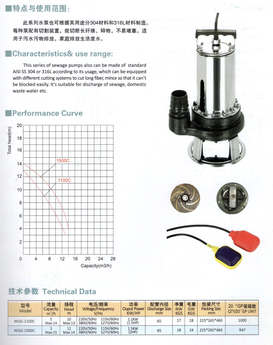 STAINLESS STEEL SUBMERSIBLE SEWAGE PUMPS WITH CUTTING SYSTEM