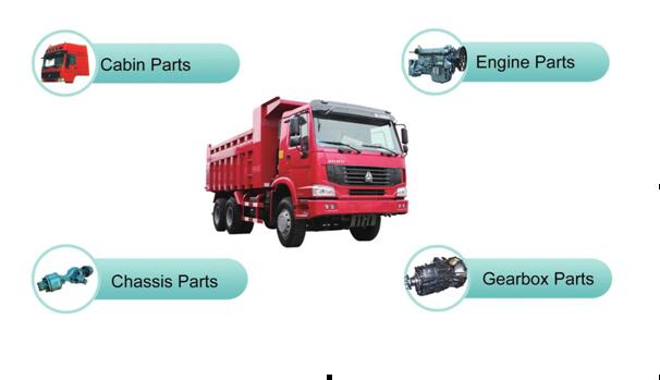 Truck parts