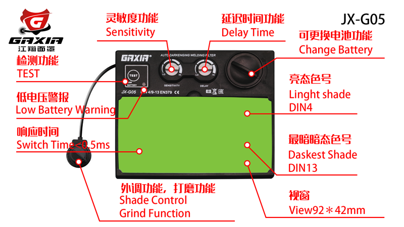 Auto Darkening Welding Filter (JX G05)