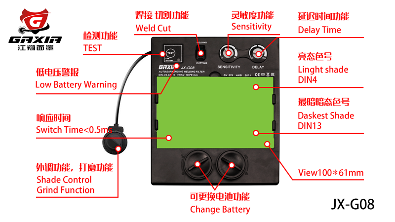 Auto Darkening Welding Filter (JX G08)