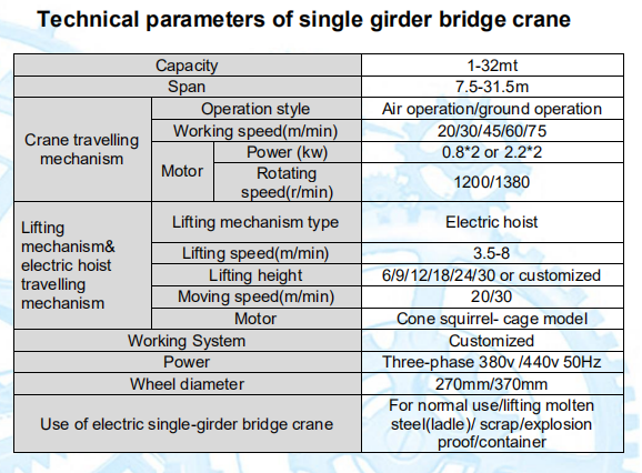 single girder crane