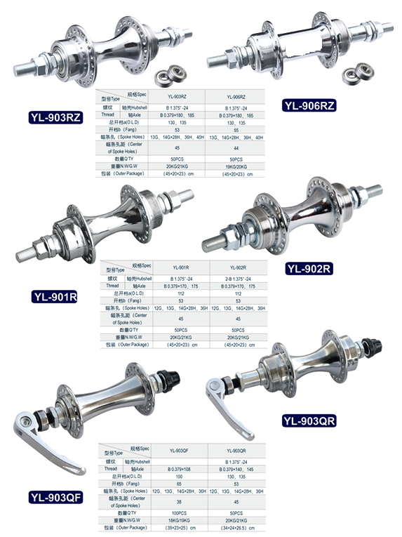 BICYCLE HUB