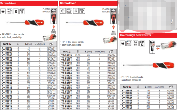 GO-THROUGH SCREWDRIVER SLOTTED; SIZE: 6X100MM;