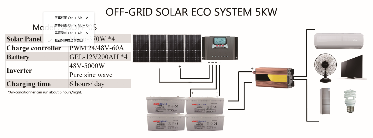 SOLAR OFF-GRID POWER SYSTEM 5KW