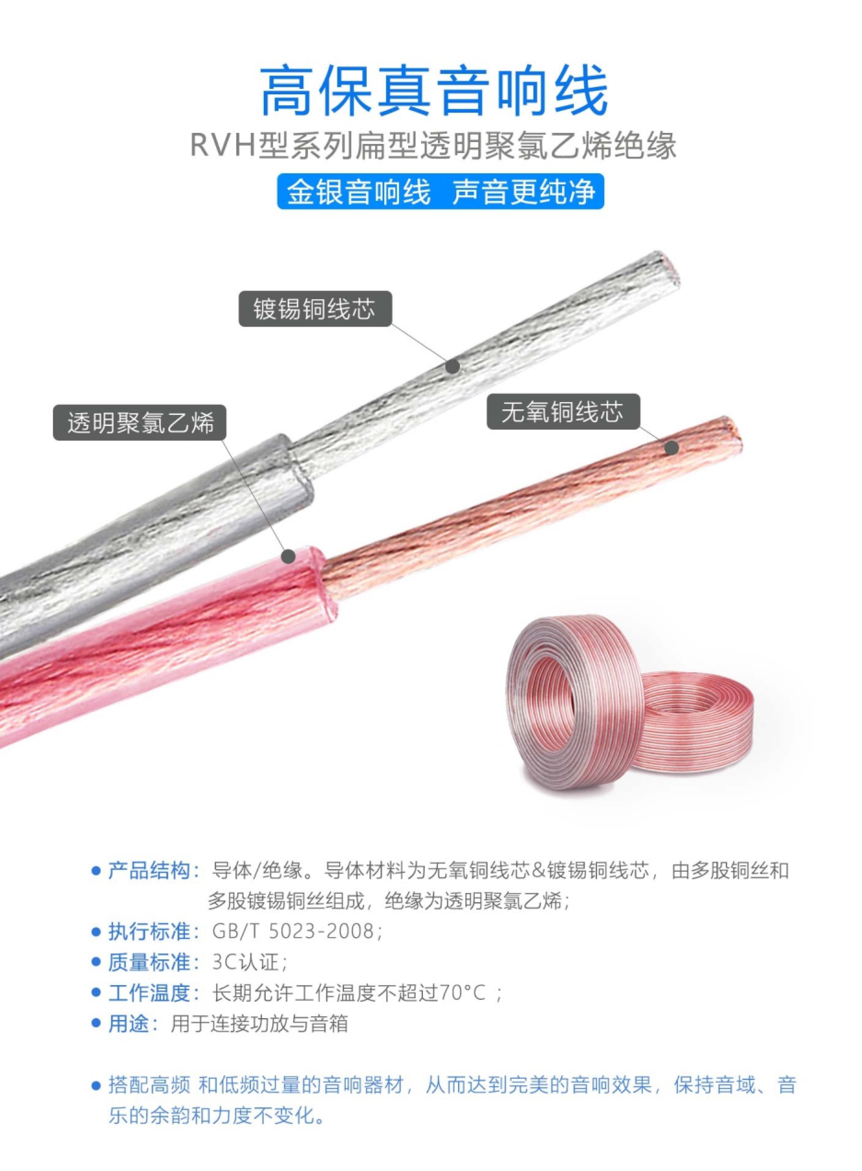 Power cable RVH