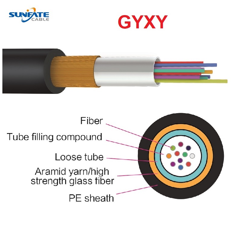 Fiber Optical Cable GYXY