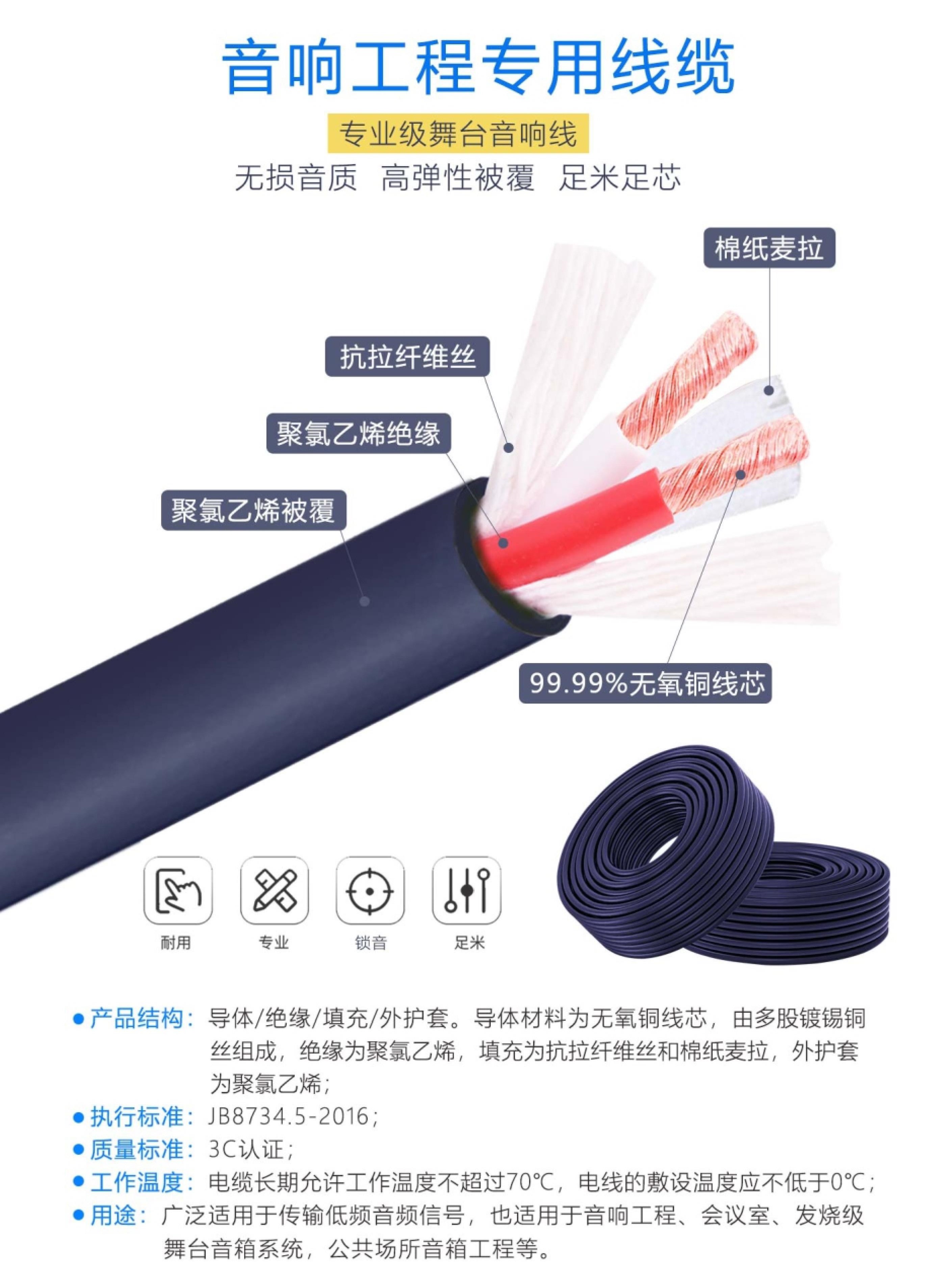 RVSH Power cable
