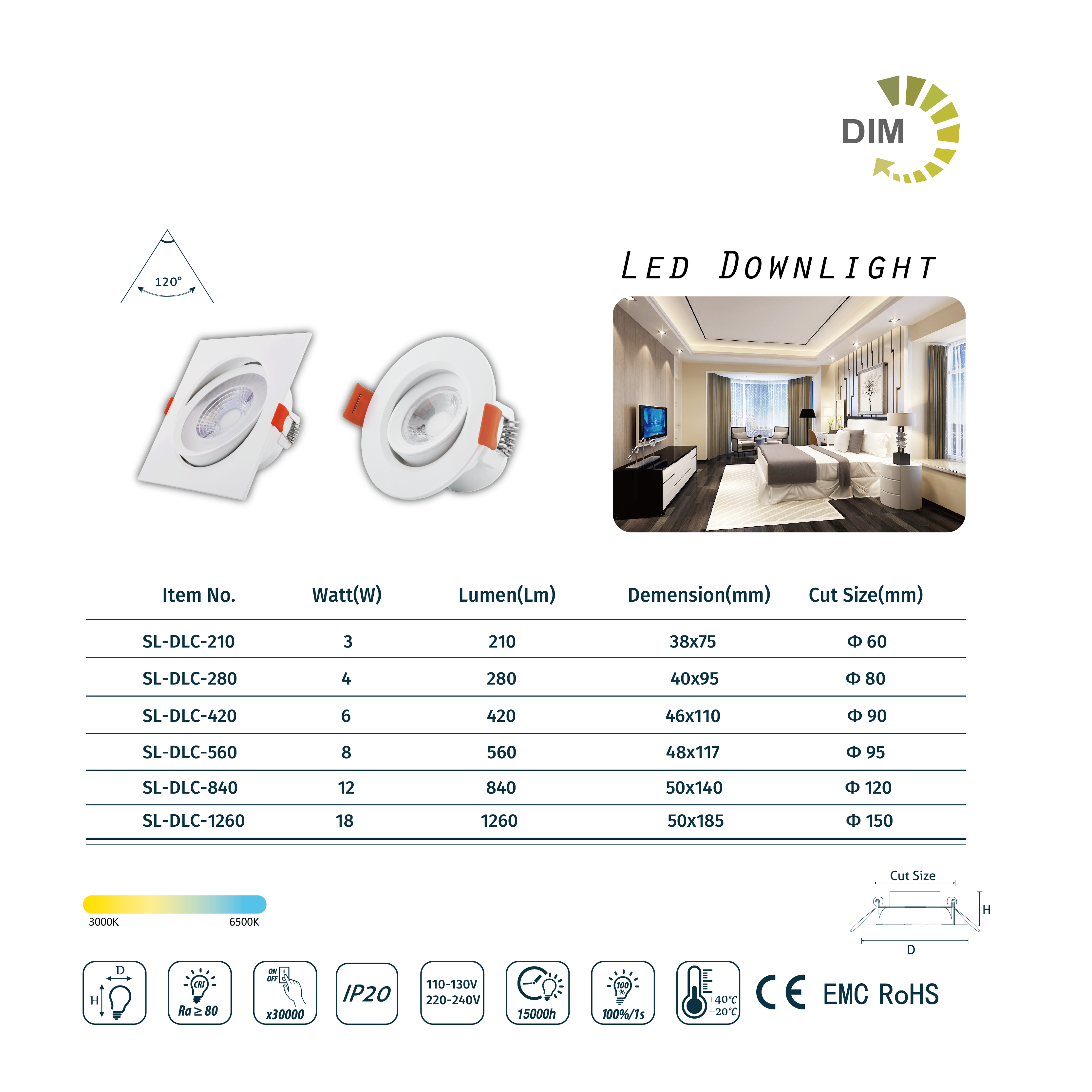 LED Corner spotlight