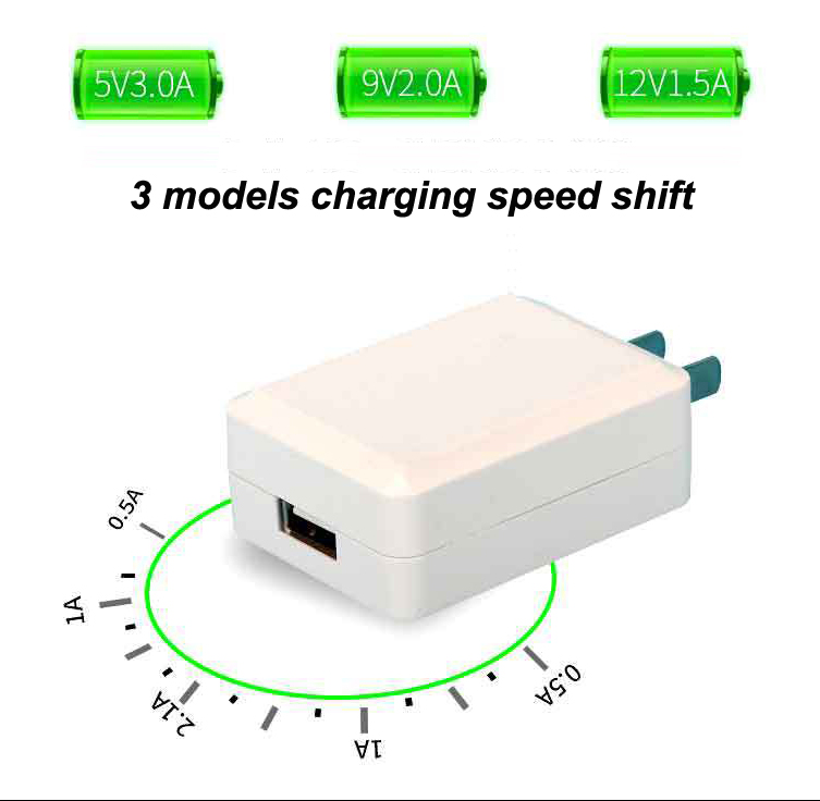 Fast charging