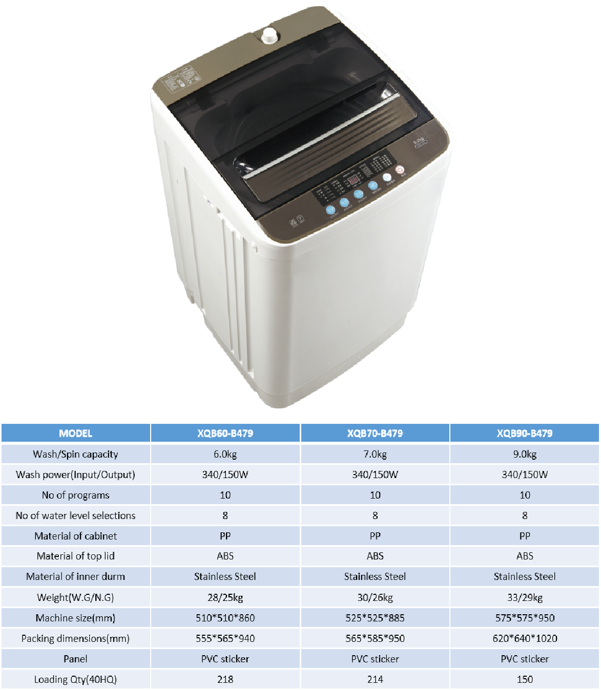 Top loading washer