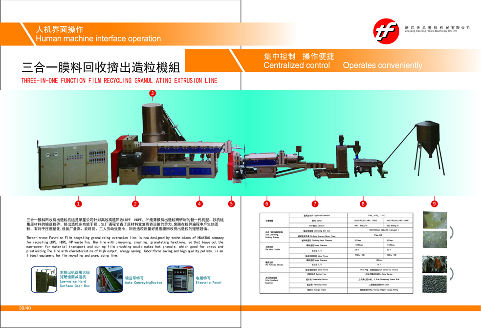 Packaging machinery