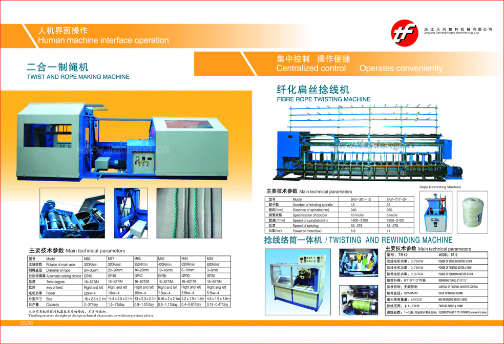 Packaging machinery