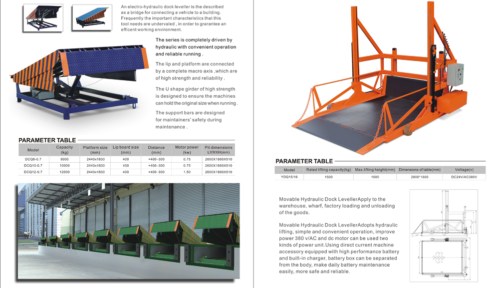 Warehousing and logistics