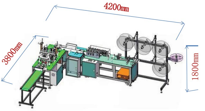 Full Automatic 3 ply Face Mask Machine