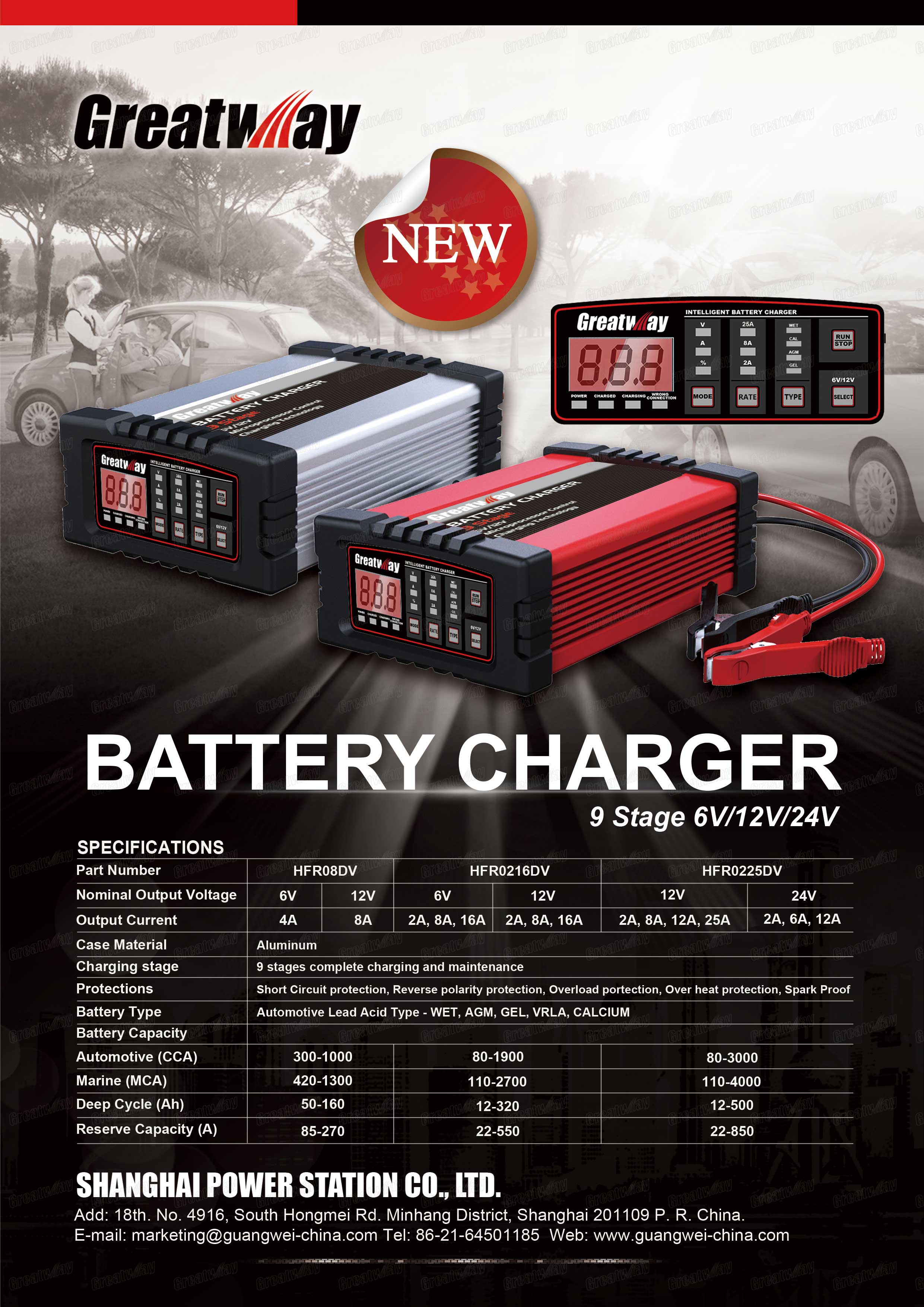 6V / 12V 2/8/16A High frequency Double voltage battery charger