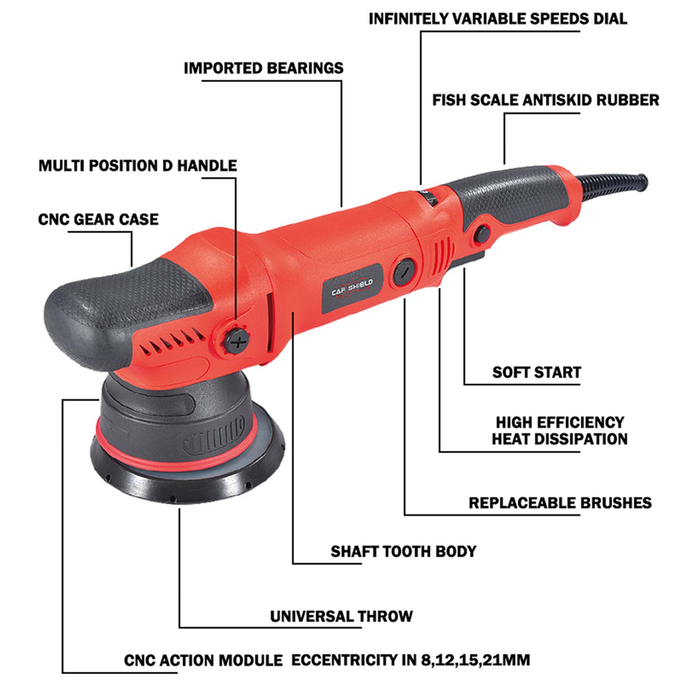 dual action polisher