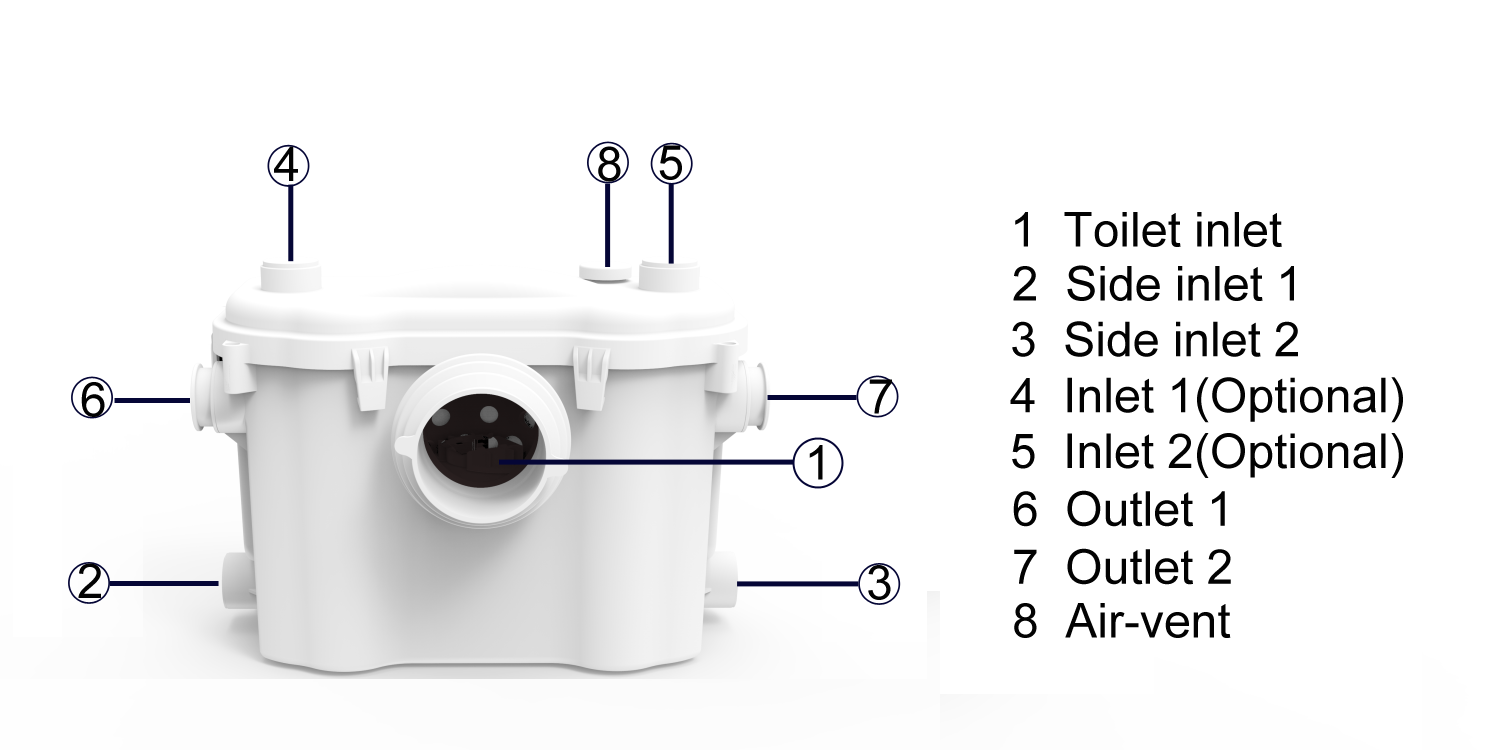 macerator pumpToilet pump