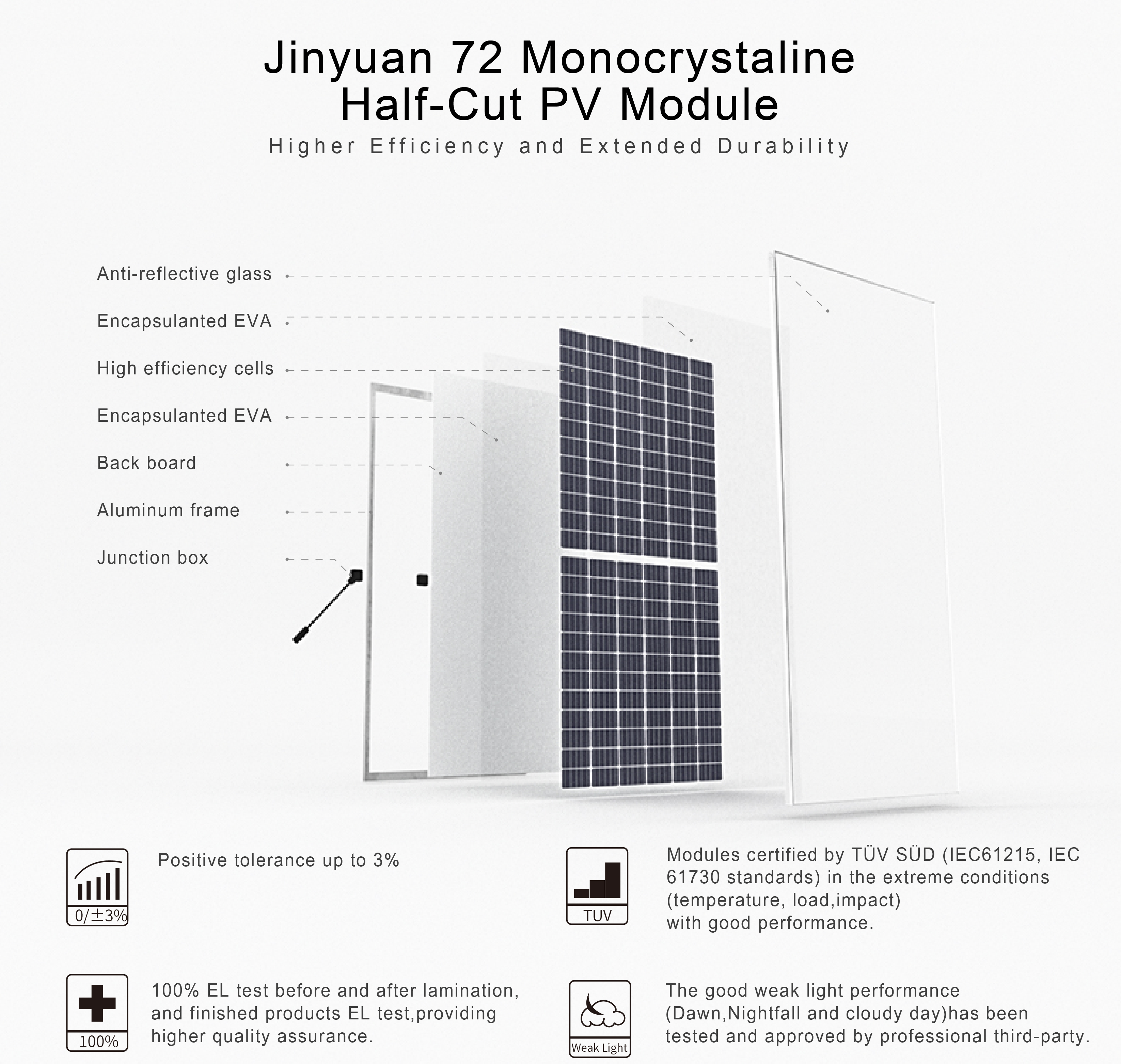 TUV CE certificate 72 cells solar module 365w 360w 355w 350w monocrystalline solar panel 370w