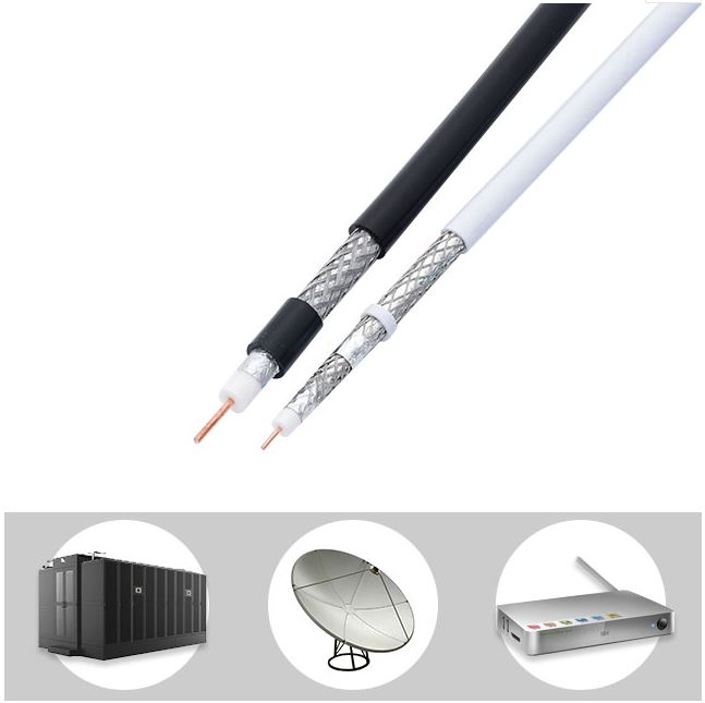 RG11/RG11+M Coaxial Cable