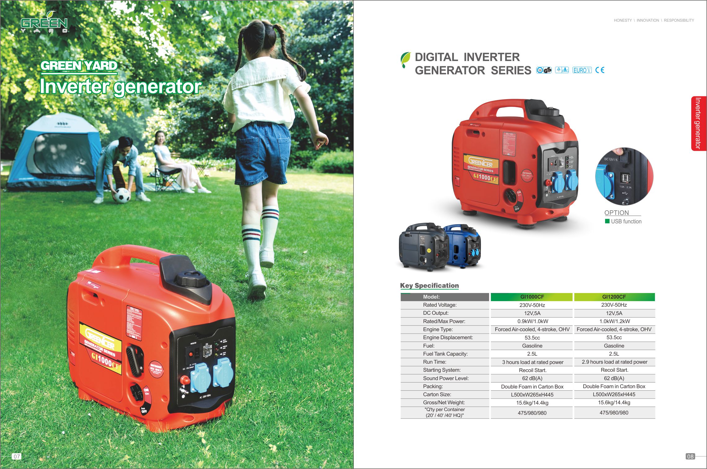 2000watt INVERTER GENERATOR