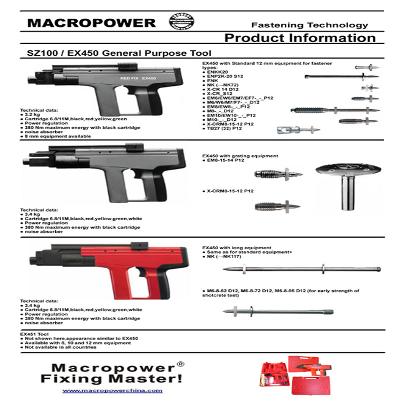 POWDER ACTUATED TOOL