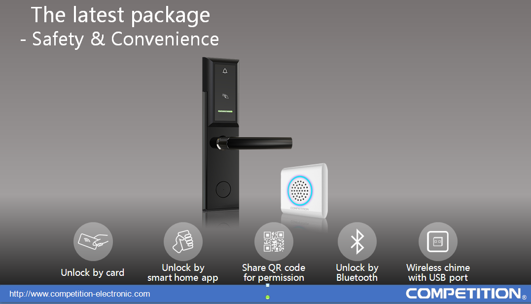 Smart Lock