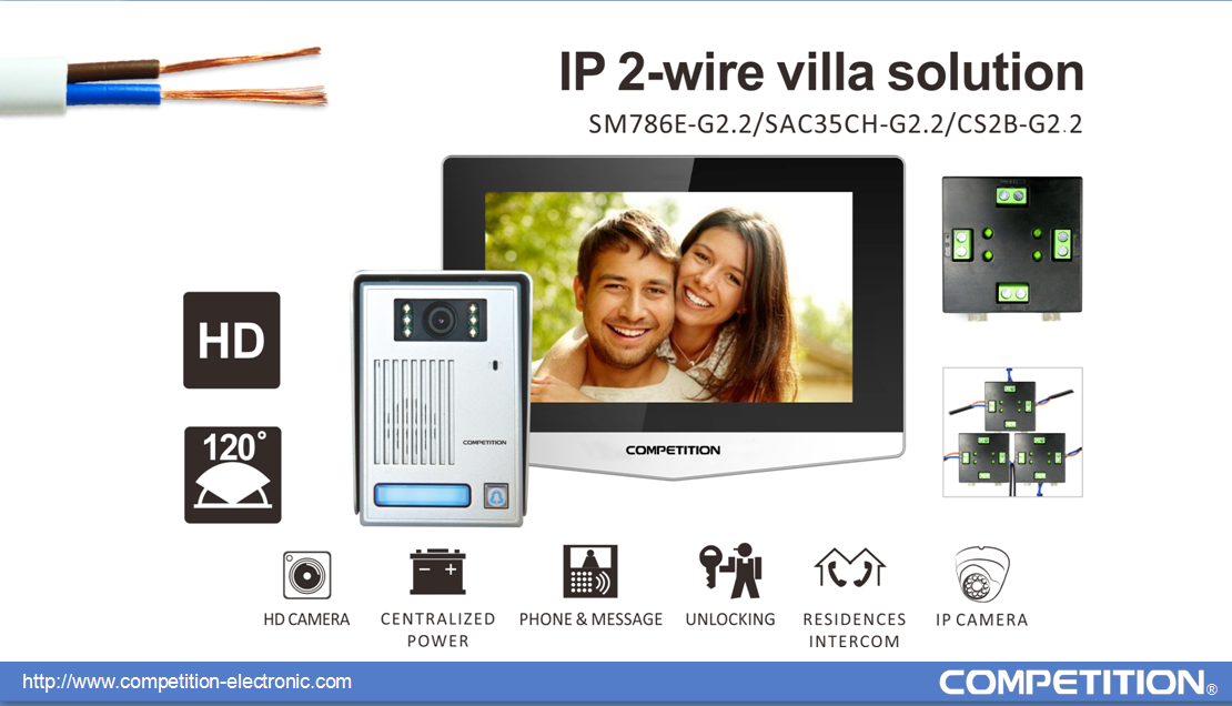 IP02 villa system