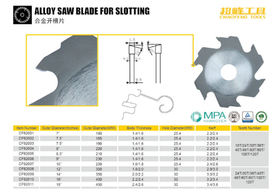 alloy saw blade for slotting