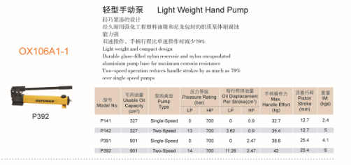 light weight hand pump