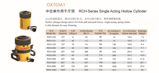 RCH-series single actin hollow cylinder